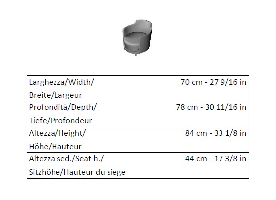 item_proto