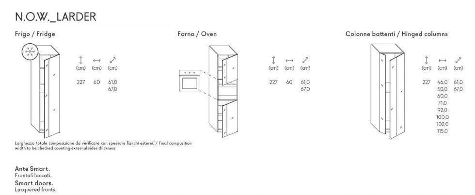 item_proto