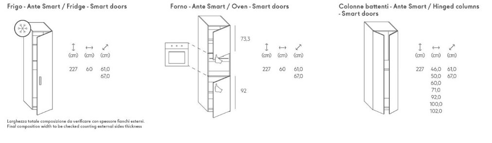 item_proto