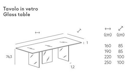 item_proto