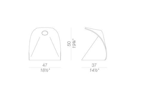 item_proto