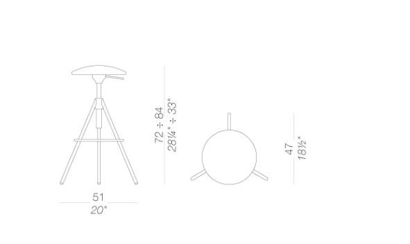 item_proto