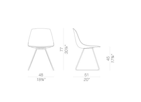 item_proto