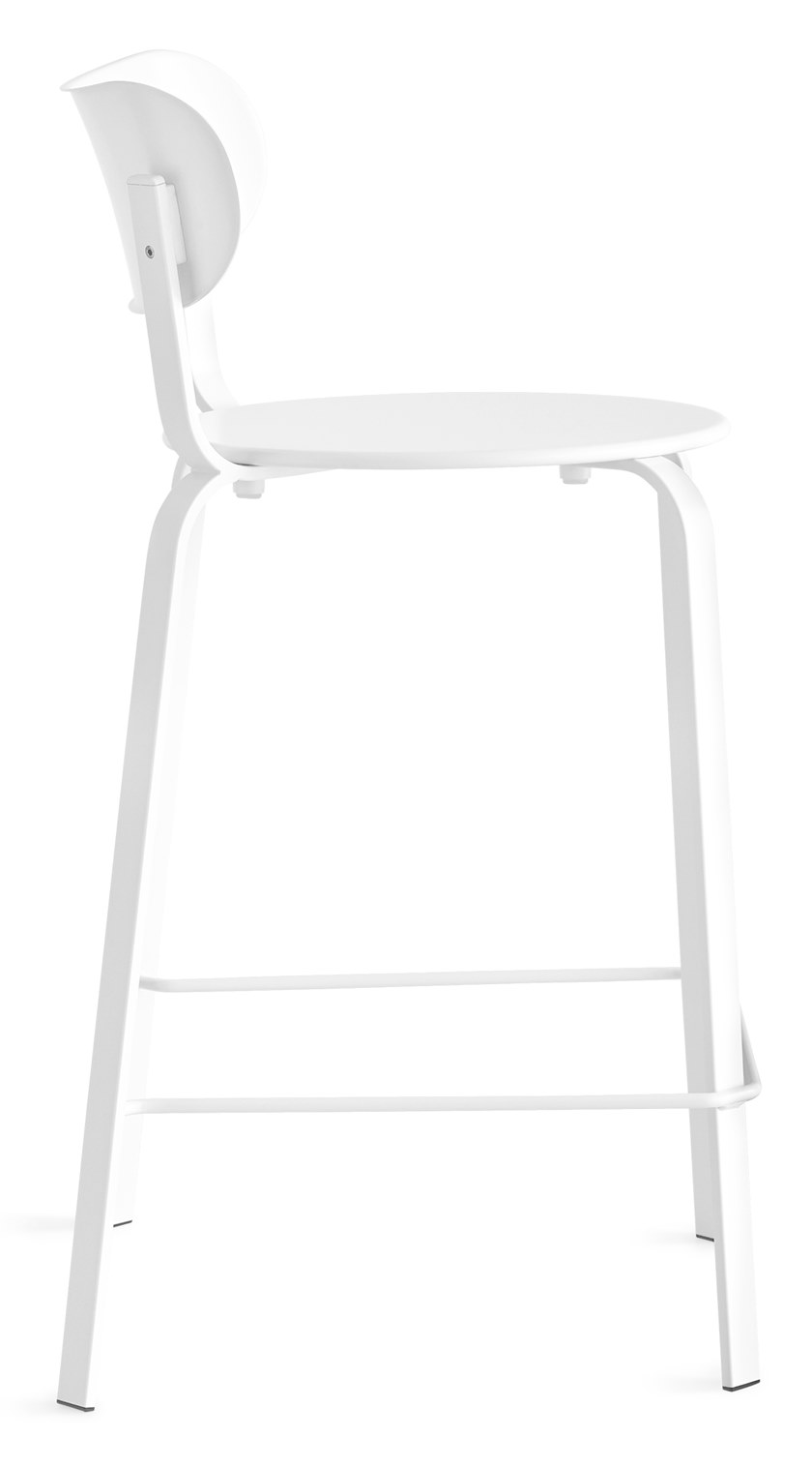 item_proto