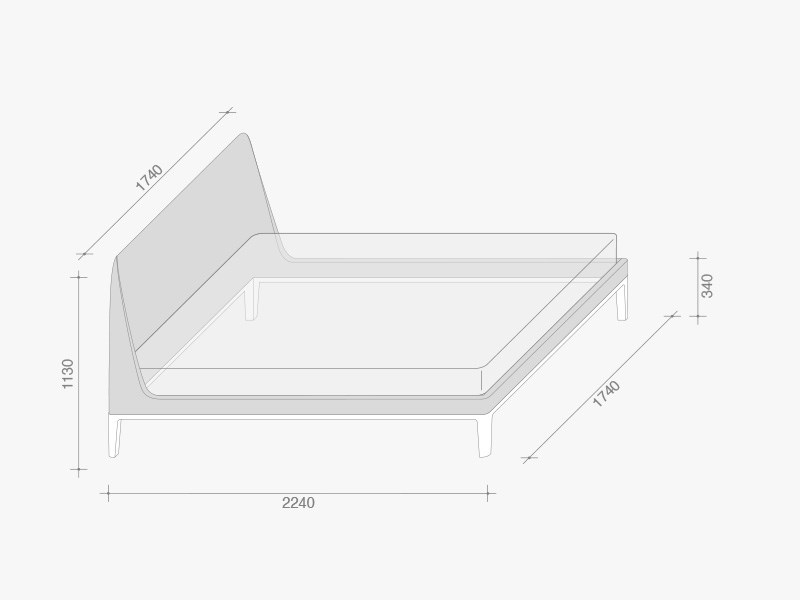 item_proto