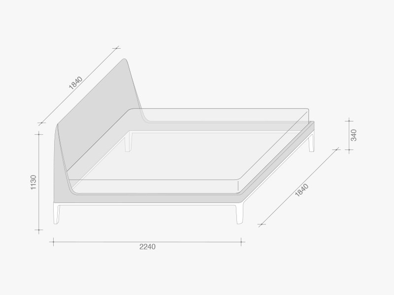 item_proto