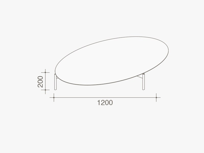 item_proto