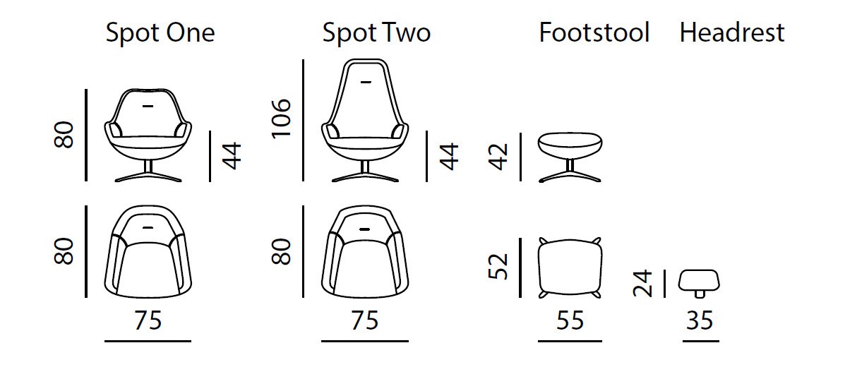 item_proto