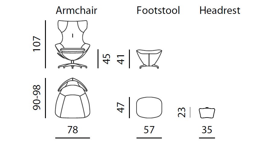 item_proto