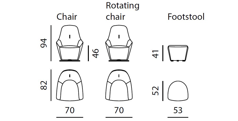item_proto