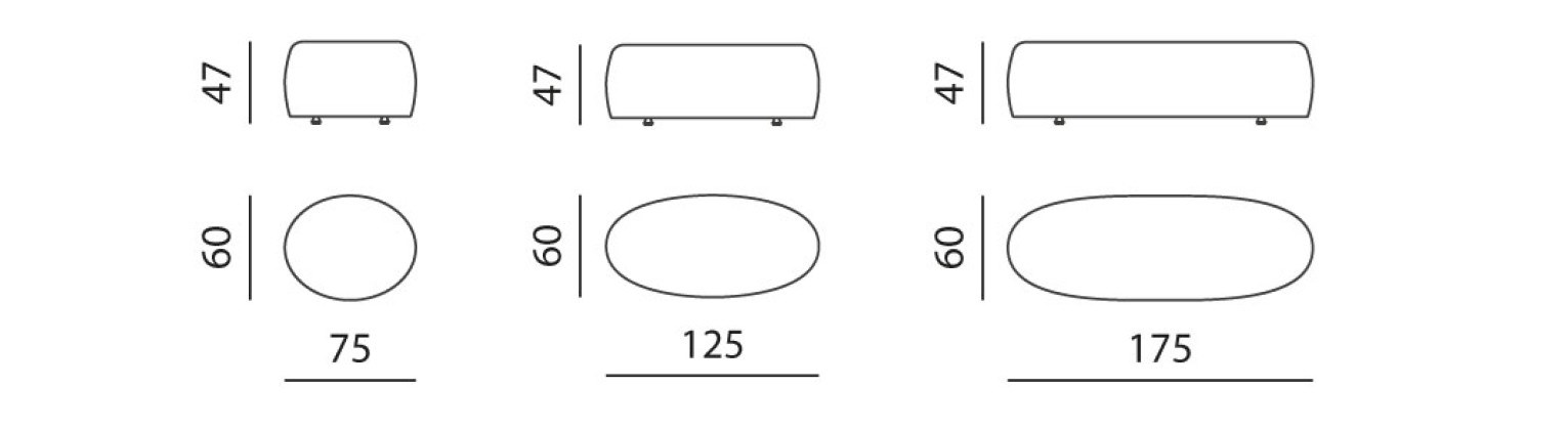 item_proto