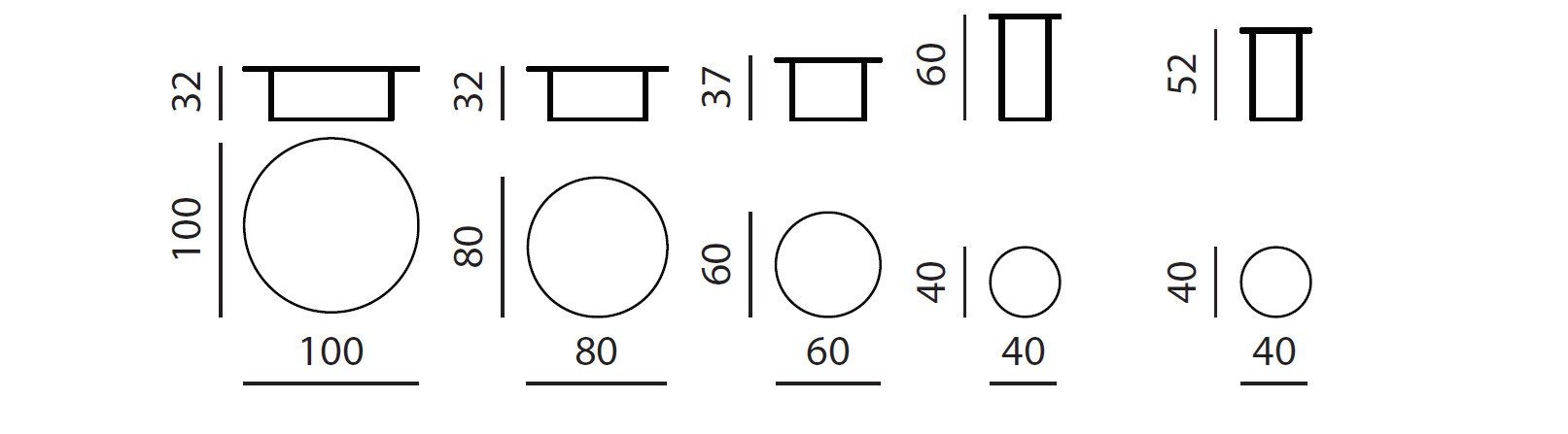 item_proto