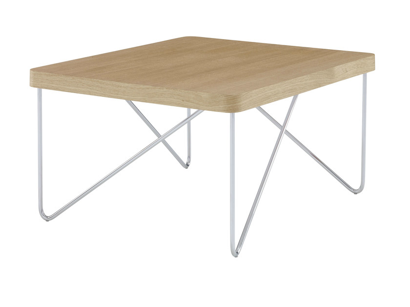 item_proto