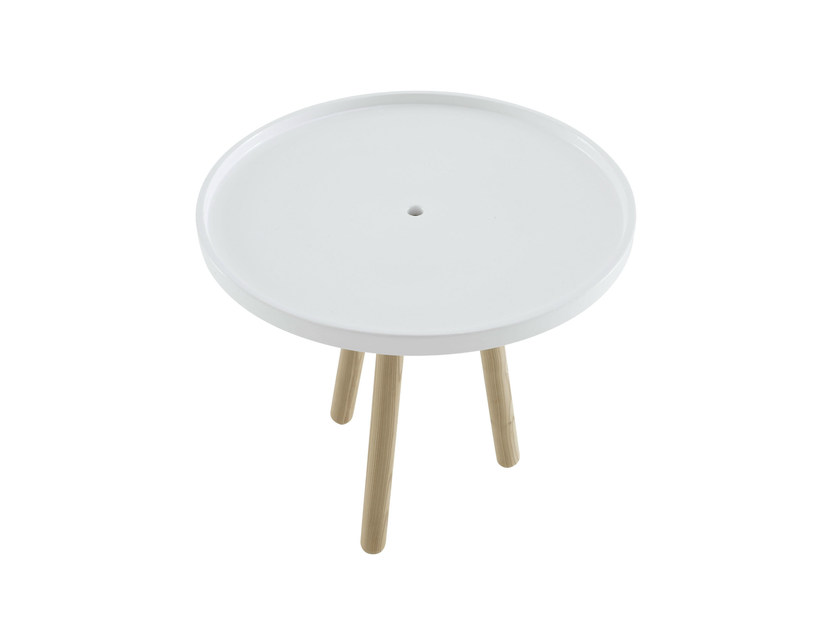 item_proto
