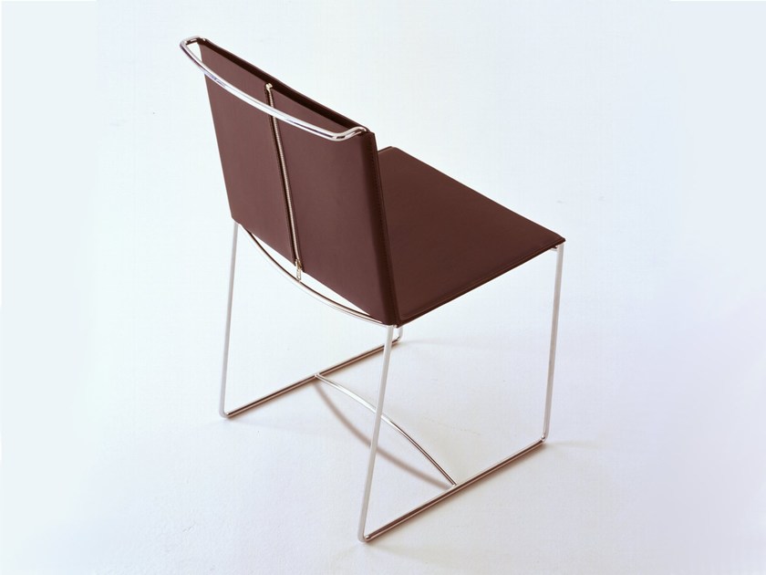 item_proto