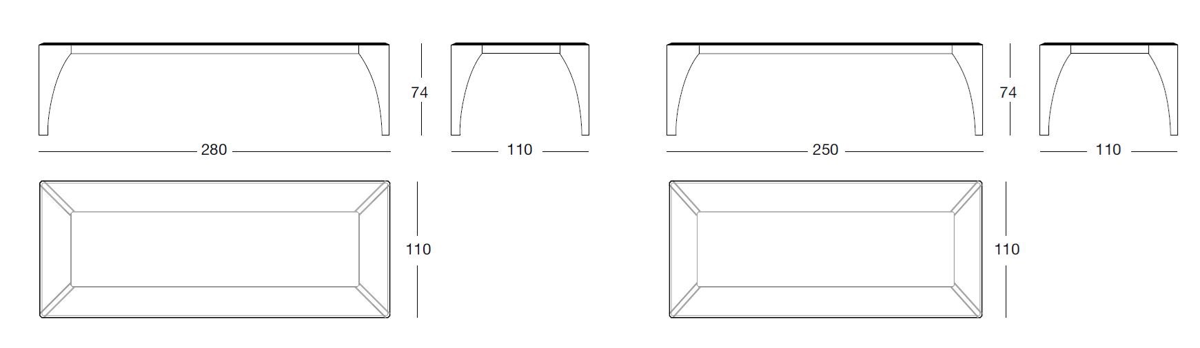 item_proto
