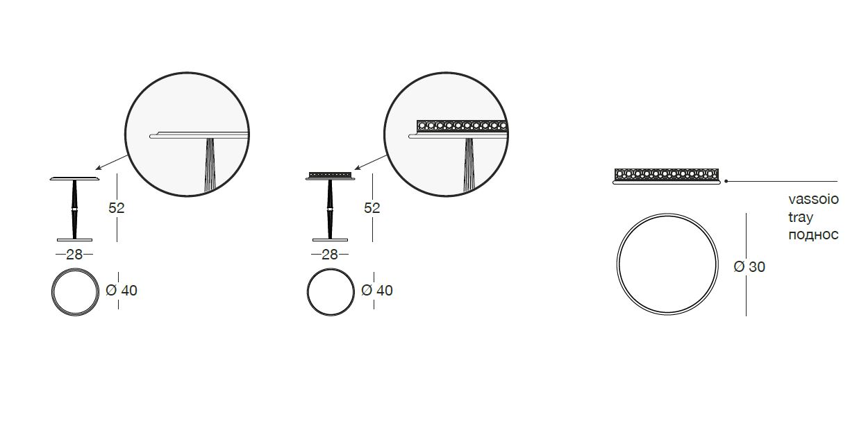 item_proto