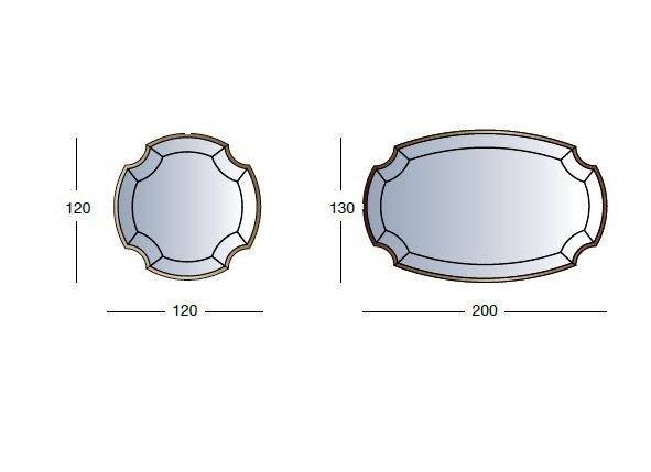 item_proto