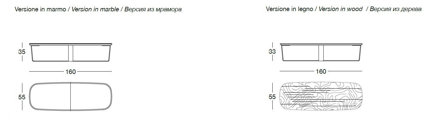 item_proto