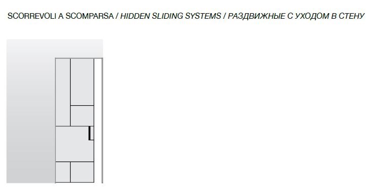 item_proto