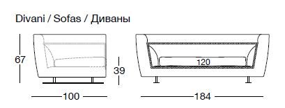 item_proto