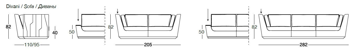 item_proto