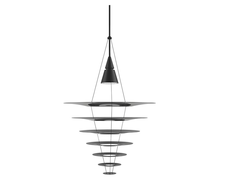 item_proto