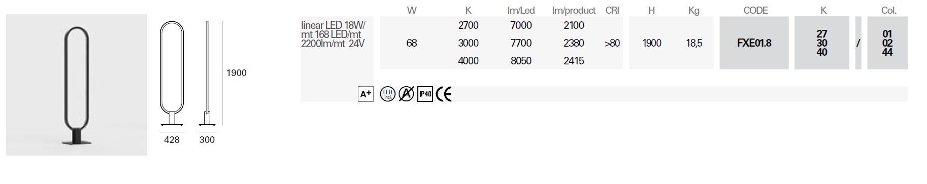 item_proto