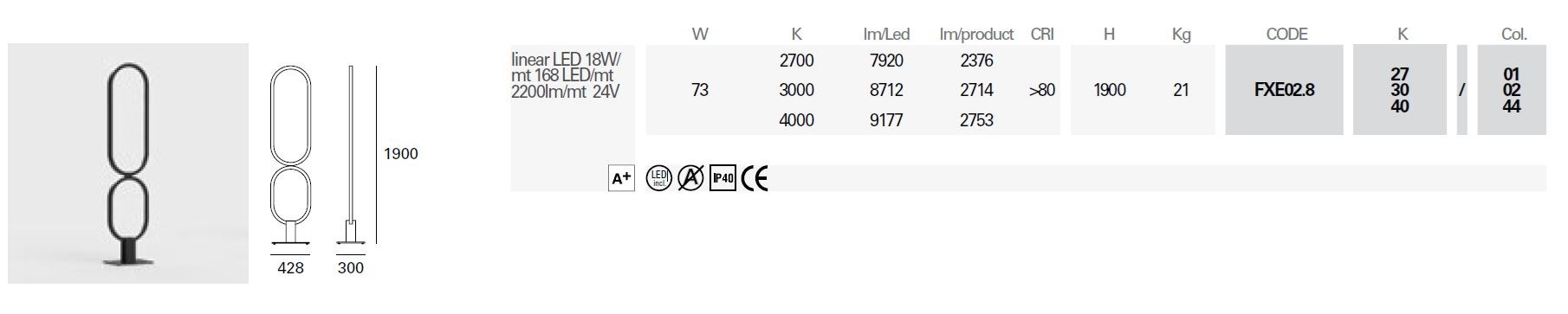 item_proto