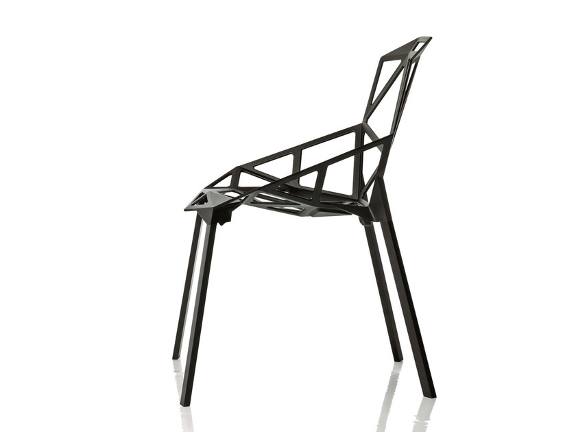 item_proto
