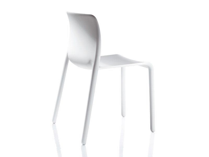 item_proto