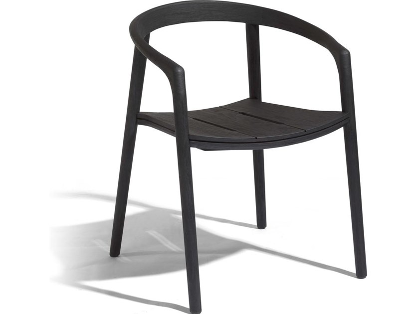item_proto