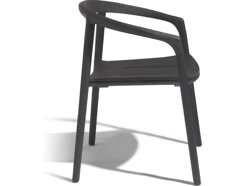 item_proto