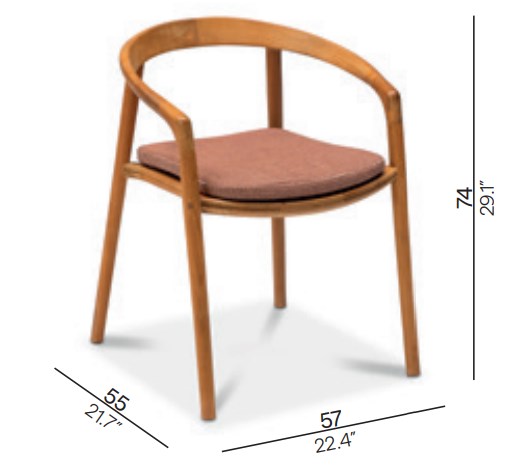 item_proto