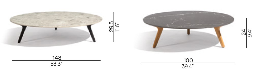 item_proto
