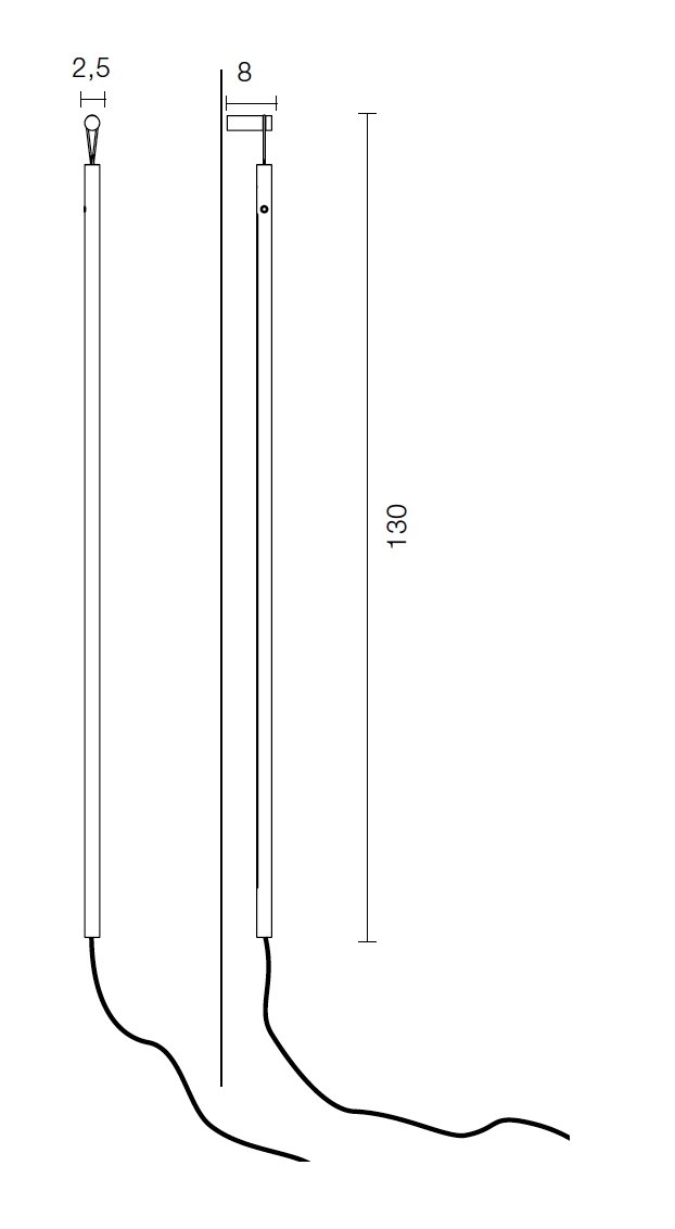 item_proto