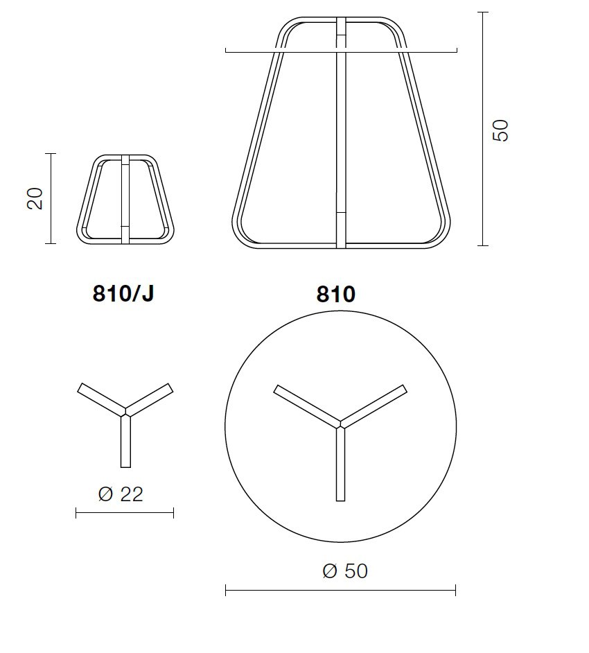 item_proto