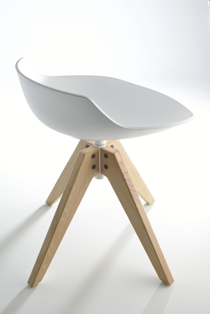 item_proto