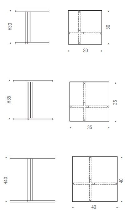 item_proto