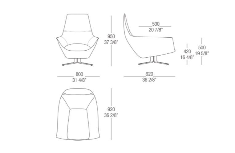 item_proto