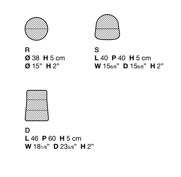 item_proto