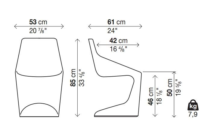 item_proto