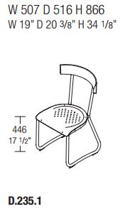 item_proto