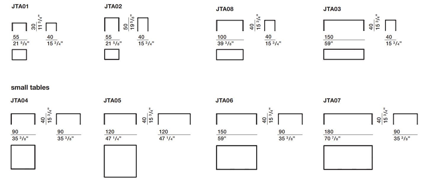 item_proto