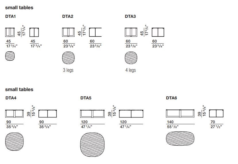item_proto