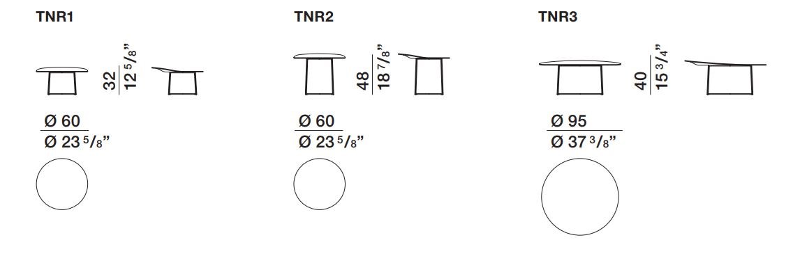 item_proto