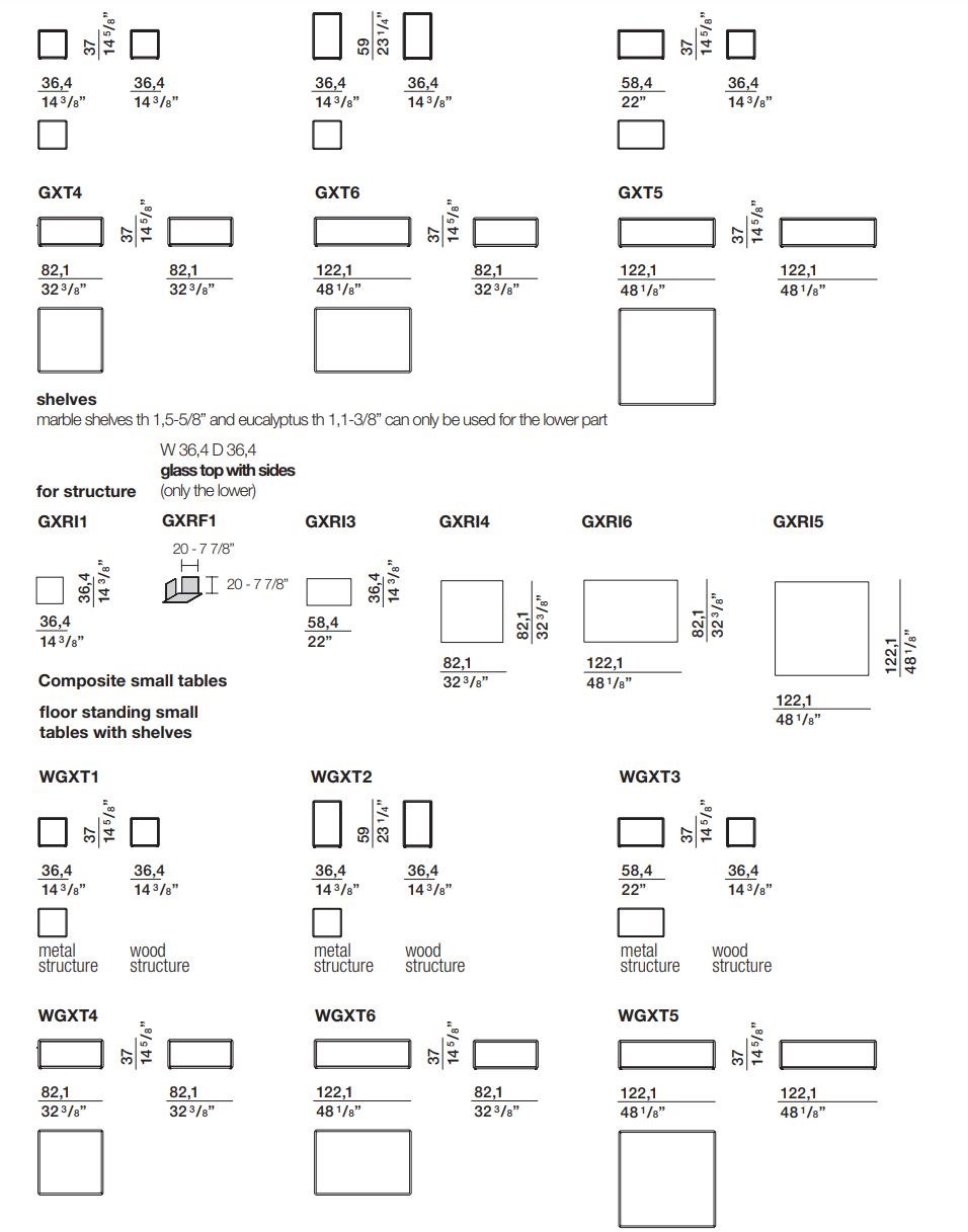 item_proto