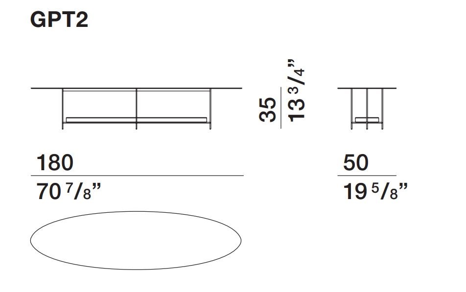 item_proto