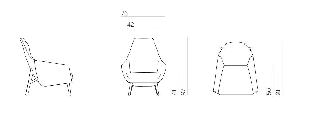 item_proto