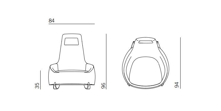 item_proto
